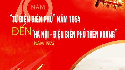 Khai mạc Triển lãm ảnh “Từ Điện Biên Phủ năm 1954 đến Hà Nội - Điện Biên Phủ trên không năm 1972”